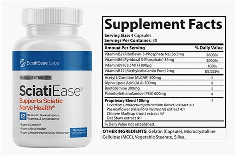 Once you place your order of SciatiEase&174; you have a full 180 days to try it for yourself. . Sciatiease labs